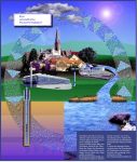 Der unendliche Wasserkreislauf - Digitaldruck, 94 x 80 cm, 2000